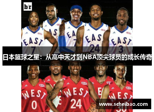 日本篮球之星：从高中天才到NBA顶尖球员的成长传奇